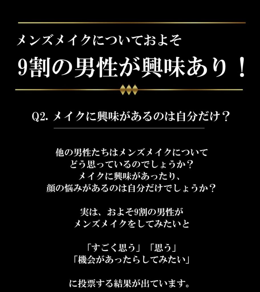 メンズメイクについておよそ9割の男性が興味あり！
Q2. メイクに興味があるのは自分だけ？
他の男性たちはメンズメイクについて
どう思っているのでしょうか？
メイクに興味があったり、
顔の悩みがあるのは自分だけでしょうか？

実は、およそ9割の男性が
メンズメイクをしてみたいと

「すごく思う」「思う」
「機会があったらしてみたい」

に投票する結果が出ています。